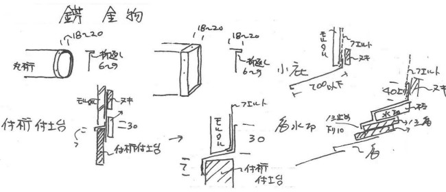 施工マニュアル