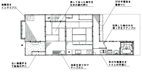 リフォーム事例