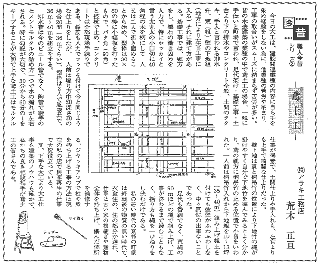 職人今昔 小画像