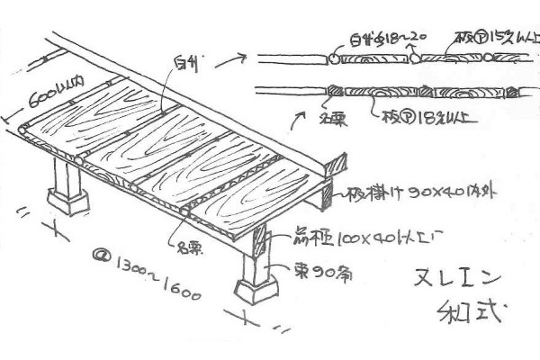 職人随想