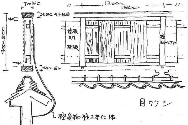 目かくし